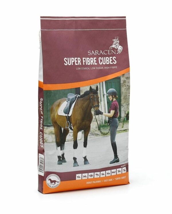 SUPER FIBRE CUBES